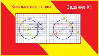 Кинематика точки К1