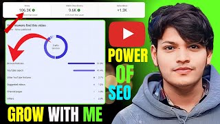 How to Rank Video With Seo On Youtube ll Seo - Accordig yt