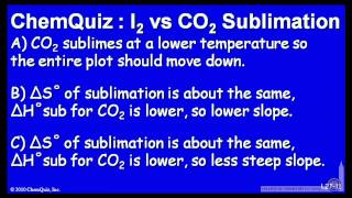 I2 vs. CO2 Sublimation  (Quiz)