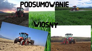 Podsumowanie wiosny 2020