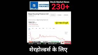 Bajaj housing finance share latest news today | bajaj housing finance share latest news