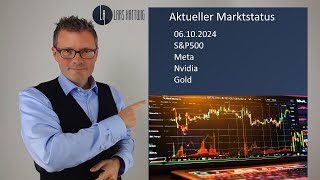 Aktueller Marktstatus S&P500 - Meta - Nvidia - Gold