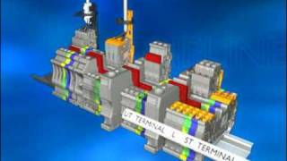 Phoenix Contact CLIPLINE complete Connection Technology