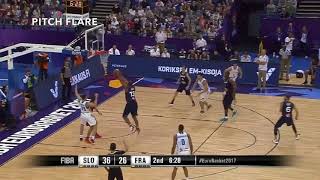 Slovenia (Igor Kokoškov) "Pitch" Series (FIBA EuroBasket 2017)