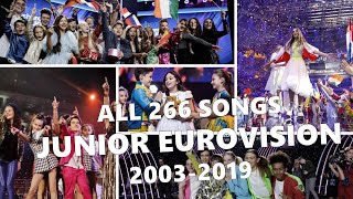 A Recap Of All Junior Eurovision Songs (2003-2019)