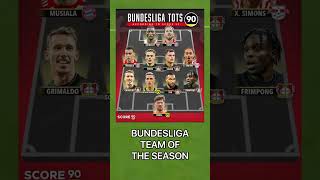 BUNDESLIGA TEAM OF THE SEASON#shorts #football