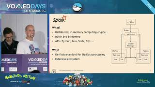 Designing a scalable data platform based on Apache Spark/Iceberg (Stephen Said, Norman Weisenburger)