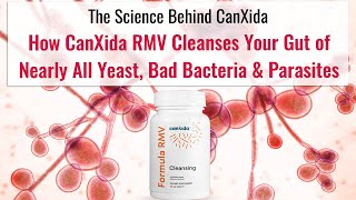 The Science Behind CanXida Remove (Formula RMV)