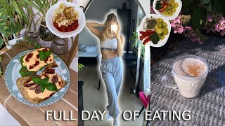 FULL DAY OF EATING, 2000 KCAL (trening)