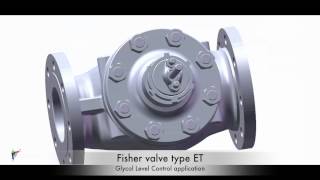 Examples of valves constructions & types for Oil & Gas industry