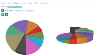 Add depth to a mind map with images, files & data