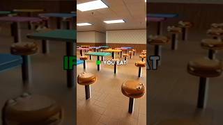 ⚠️WHAT IF YOU EAT MCDONALDS IN THE BACKROOMS - FOUND FOOTAGE⚠️ #shorts