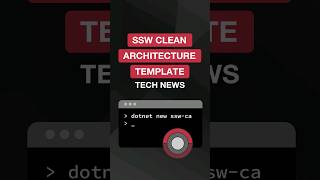 Announcing New SSW Clean Architecture Template | William Liebenberg