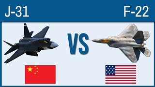 J-31 VS F-22 Raptor - Top Fighter Jets of the World Compared