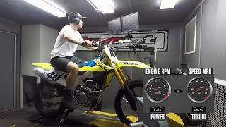 2023 Suzuki RM-Z450 Dyno Test