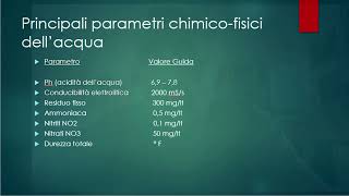 PRINCIPALI PARAMETRI CHIMICO FISICI DELL' ACQUA  | Patrizio De Simoni