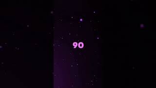 first 100 subscribes finally complete|| 100 subscribe celebrate #shorts #status #subscribe #viral