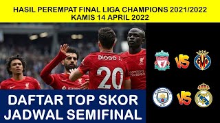 Hasil Perempat Final Liga Champions Tadi Malam, Liverpool Lolos