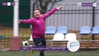 Обзор матча ФКА - Friends - 3:1. Weekend Superleague 2021. Первая лига. 26 тур