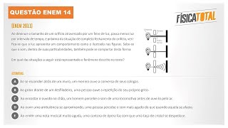 Lista ENEM Questão 14 Difração da Luz