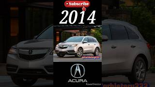 Evolution of Acura RDX (2001-2025) #acurardx