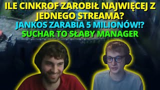 CINKROF I VYSOTZKY O ZAROBKACH STREAMERÓW