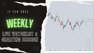 Weekly LIVE Watchlist and Charting Session | 11 Feb 2023 | Options Trading