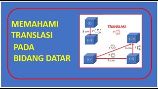 Pemahaman Translasi Geometri pada Bidang Datar Sangat mudah sekali