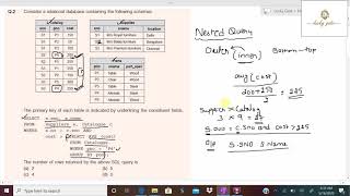 36. GATE 2020 DBMS Question and its detailed Solution6...