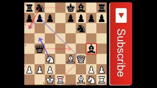 Chess Opening: Blackmar Gambit | Blitz Chess | Queen Sac | ft. Vijay Joshi