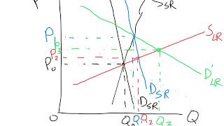 102f17ex 3 study 11.3