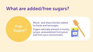 Carbohydrate and sugars: What are the differences?