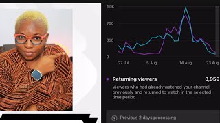 This YouTube Growth Channel is Confusing my VIEWS, WATCH HOURS & REVENUE