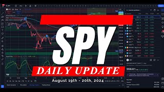 🔴 WATCH THIS BEFORE TRADING TOMORROW // SPY SPX QQQ IWM DIA / Analysis & Targets for Day Traders