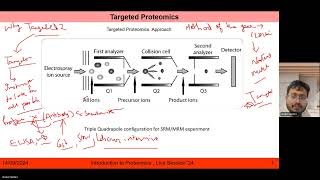 Week 8 Introduction to Proteomics