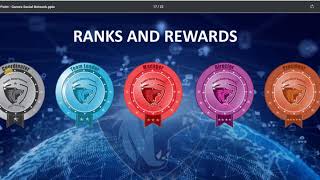 Binary mlm software with Direct income ROI Rewards