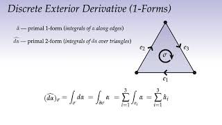 Lecture 9: Discrete Exterior Calculus (Discrete Differential Geometry)