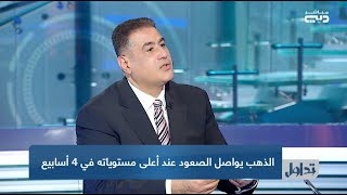 تصريحات "باول" ترفع الذهب وتنعش الأسهم الأمريكية