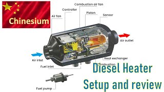 Chinese Diesel Heater for Permanent Setup and Review