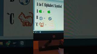 ABC Alphabet A to Z alphabet learn keyboard symbol in ms word #compture #learn #short #alphabet #abc