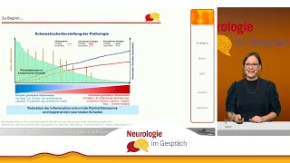 Multiple Sklerose – Vortrag Dr. Nicole Barg – Krankheitsparameter messen – Live-Stream 29.01.2022