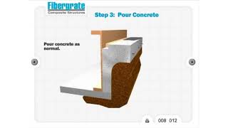 Fibergrate EZ Angle Installation Video