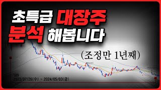 초특급 대장주의 결말