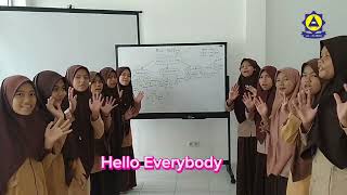 English Club Sapa Al hijrah - Mind Mapping