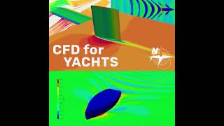 Next Monday 🚩 #navalarchitecture #boatdesign #yachtdesign #cfd #computationalfluiddynamics