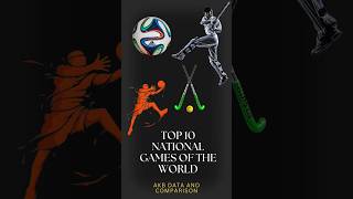 Top 10 National Games in the World #shorts #shortvideo #football #viralvideo #shortsfeed #trending