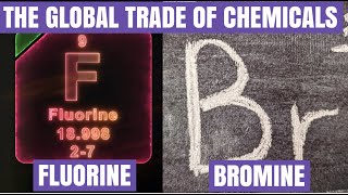 The Essential Role of Fluorine and Bromine in the Global Chemical Industry