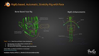 “Rigify Addon” for Blender (PitchiPoy Version) – Tutorial