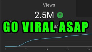 Go Viral On YouTube Shorts FAST