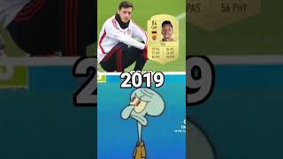 OZIL 2022-2015 FIFA #shorts #fifa #fifamobile #ozil